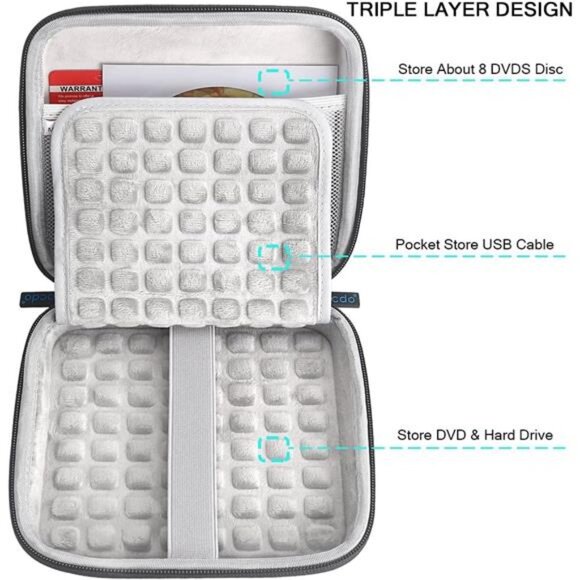 USB CD DVD Writer Blu-Ray & External Hard Drive Protective Storage Case Bag - Picture 5 of 7